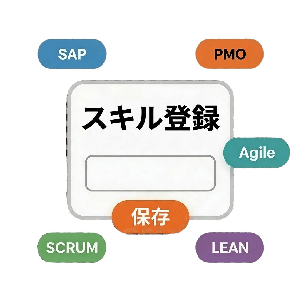 スキルタグが散りばめられたフォームUIのイラスト