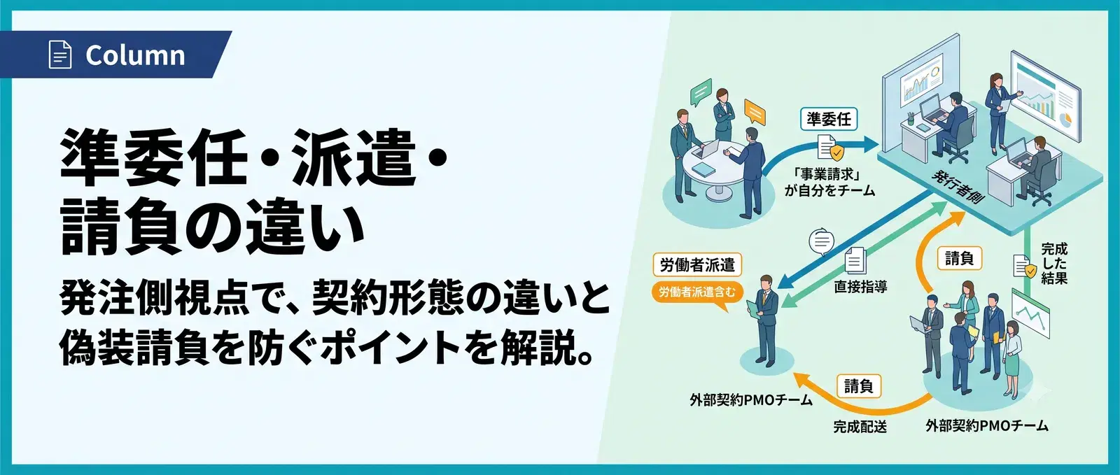 PMO支援の契約形態ガイド｜準委任・派遣・請負の違いと偽装請負を防ぐ発注側チェックリスト